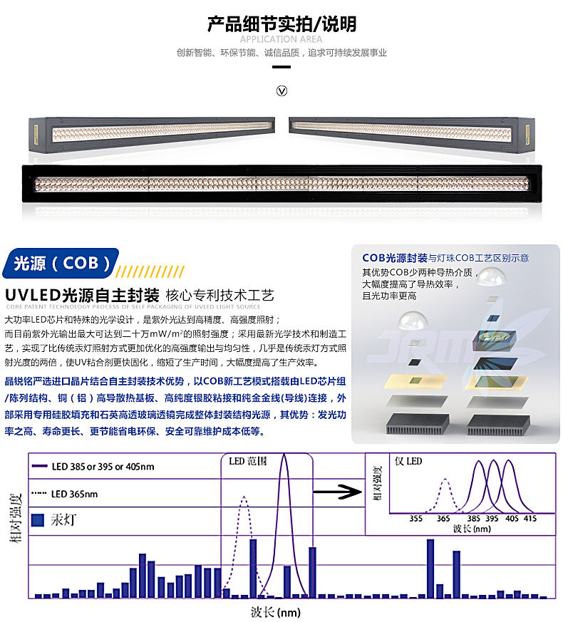 詳情頁-JRM-6902EA01-C【智能】-9.jpg