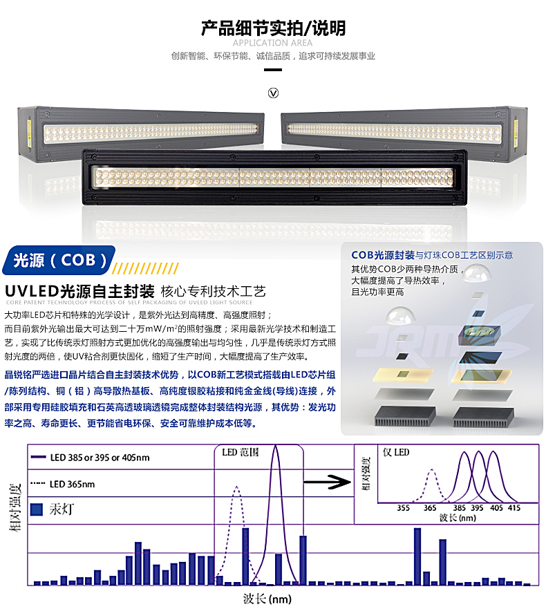 詳情頁(yè)-JRM-3802EA01-B【智能】-10.jpg